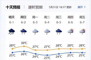 波什祝老詹达成4万分：恭喜@詹姆斯 后者转发！