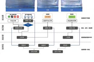 得篮板者得天下！哈特&哈尔滕施泰因合计抢下27个篮板 另16分6助